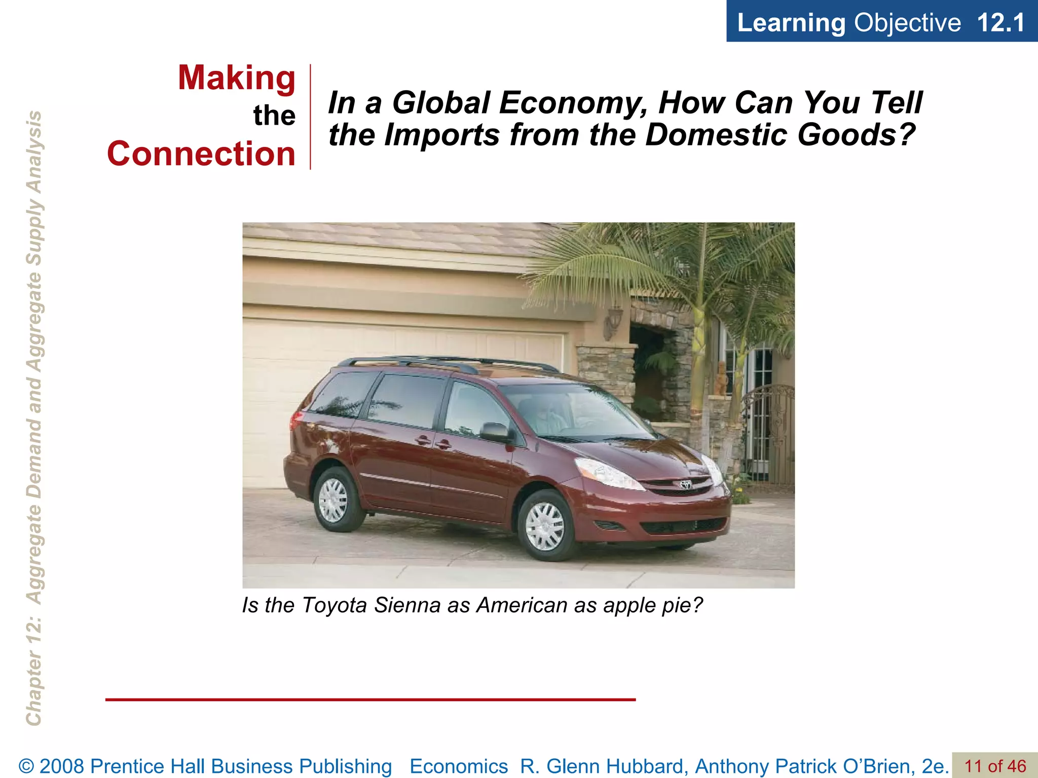 In a Global Economy, How Can You Tell  the Imports from the Domestic Goods? Learning  Objective  12.1 Is the Toyota Sienna as American as apple pie? Making the Connection 