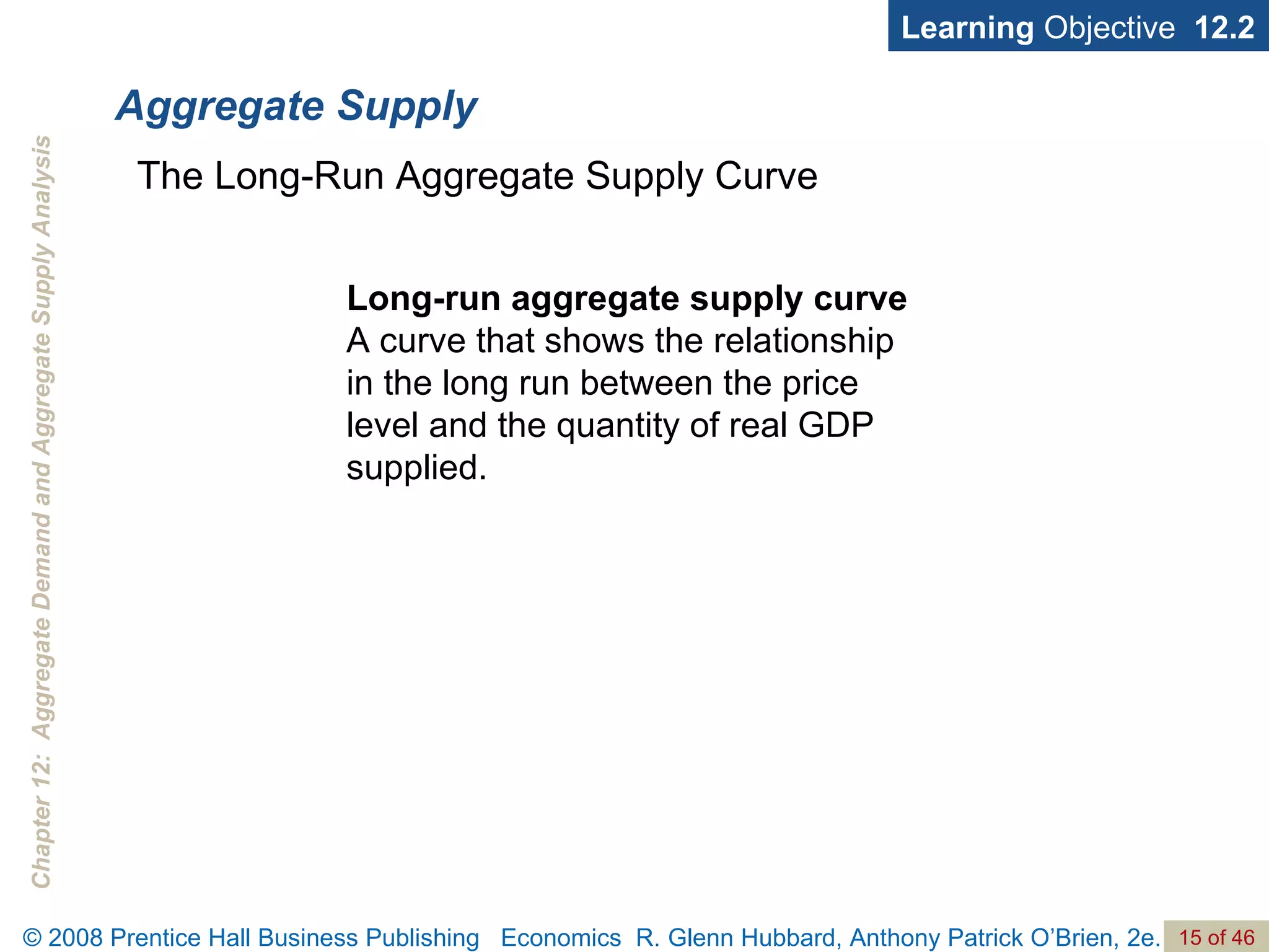 Aggregate Supply Learning  Objective  12.2 Long-run aggregate supply curve  A curve that shows the relationship in the long run between the price level and the quantity of real GDP supplied. The Long-Run Aggregate Supply Curve 