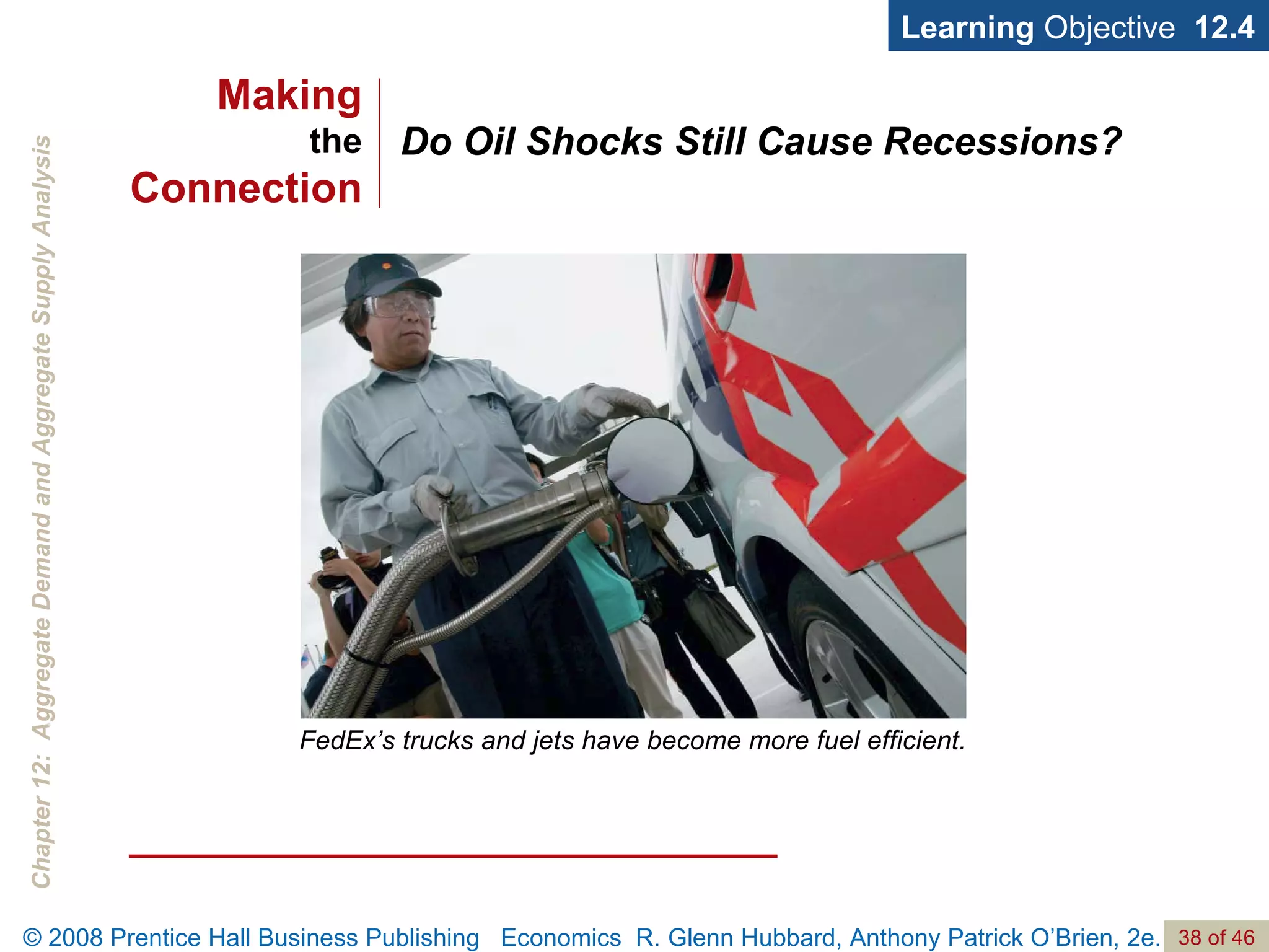 Do Oil Shocks Still Cause Recessions? Learning  Objective  12.4 FedEx’s trucks and jets have become more fuel efficient. Making the Connection 
