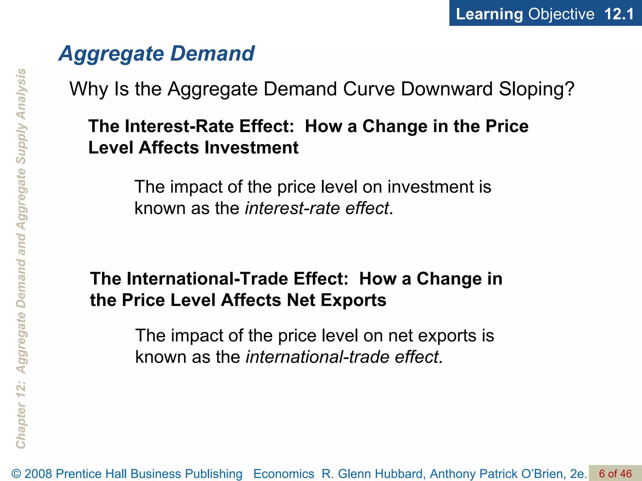 Aggregate Demand Learning  Objective  12.1 The impact of the price level on investment is known as the  interest-rate effect . Why Is the Aggregate Demand Curve Downward Sloping? The International-Trade Effect:  How a Change in the Price Level Affects Net Exports The impact of the price level on net exports is known as the  international-trade effect . The Interest-Rate Effect:  How a Change in the Price Level Affects Investment 