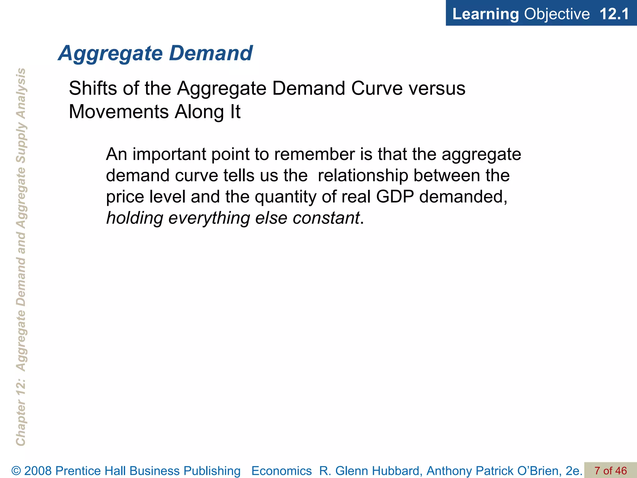 Aggregate Demand Learning  Objective  12.1 An important point to remember is that the aggregate demand curve tells us the  relationship between the price level and the quantity of real GDP demanded,  holding everything else constant . Shifts of the Aggregate Demand Curve versus Movements Along It 