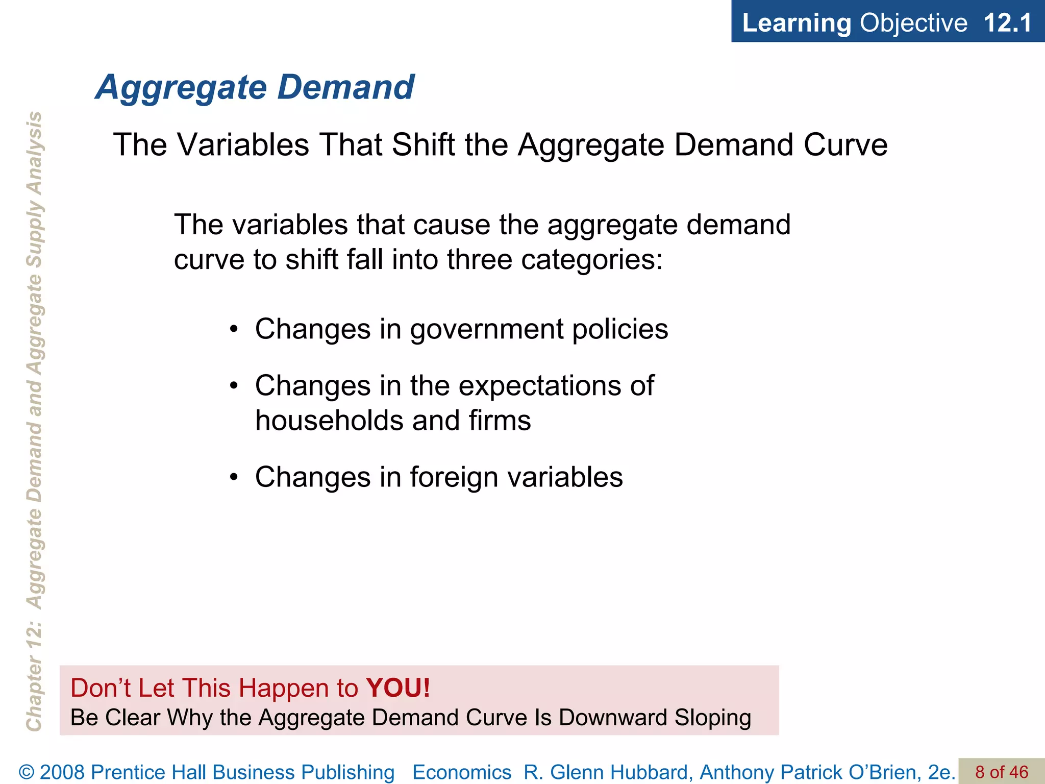 Aggregate Demand Learning  Objective  12.1 •  Changes in government policies •  Changes in the expectations of households and firms •  Changes in foreign variables The Variables That Shift the Aggregate Demand Curve Don’t Let This Happen to  YOU! Be Clear Why the Aggregate Demand Curve Is Downward Sloping The variables that cause the aggregate demand curve to shift fall into three categories: 