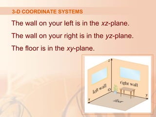3-D COORDINATE SYSTEMS 
The wall on your left is in the xz-plane. 
The wall on your right is in the yz-plane. 
The floor is in the xy-plane. 
 