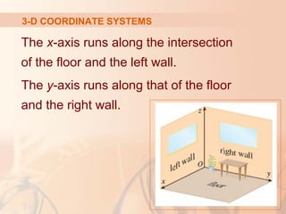 3-D COORDINATE SYSTEMS 
The x-axis runs along the intersection 
of the floor and the left wall. 
The y-axis runs along that of the floor 
and the right wall. 
 