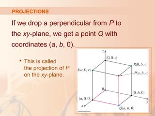 PROJECTIONS 
If we drop a perpendicular from P to 
the xy-plane, we get a point Q with 
coordinates (a, b, 0). 
 This is called 
the projection of P 
on the xy-plane. 
 
