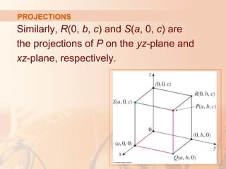 PROJECTIONS 
Similarly, R(0, b, c) and S(a, 0, c) are 
the projections of P on the yz-plane and 
xz-plane, respectively. 
 