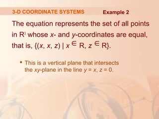 3-D COORDINATE SYSTEMS Example 2 
The equation represents the set of all points 
in R3 whose x- and y-coordinates are equal, 
that is, {(x, x, z) | x Î R, z Î 
R}. 
 This is a vertical plane that intersects 
the xy-plane in the line y = x, z = 0. 
 