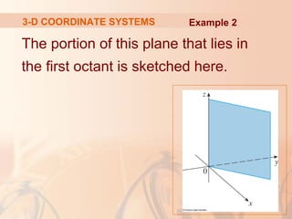 3-D COORDINATE SYSTEMS Example 2 
The portion of this plane that lies in 
the first octant is sketched here. 
 