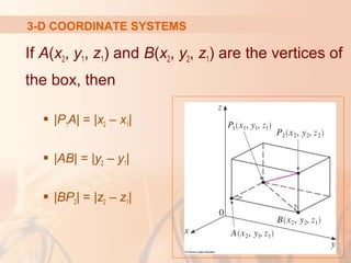 3-D COORDINATE SYSTEMS 
If A(x2, y1, z1) and B(x2, y2, z1) are the vertices of 
the box, then 
 |P1A| = |x2 – x1| 
 |AB| = |y2 – y1| 
 |BP2| = |z2 – z1| 
 