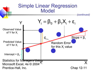 Simple Linear Regression
Model

(continued)

Y

Yi = β0 + β1Xi + ε i

Observed Value
of Y for Xi
Predicted Value
of Y for Xi

εi

Slope = β1
Random Error
for this Xi value

Intercept = β0

Statistics for Managers Using
X
Microsoft Excel, 4e © 2004 i
Prentice-Hall, Inc.

X
Chap 12-11

 