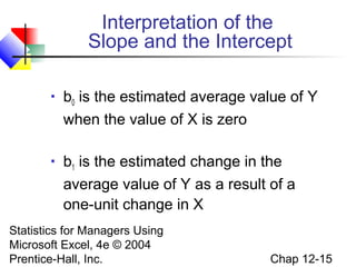 Interpretation of the
Slope and the Intercept


b0 is the estimated average value of Y
when the value of X is zero



b1 is the estimated change in the
average value of Y as a result of a
one-unit change in X

Statistics for Managers Using
Microsoft Excel, 4e © 2004
Prentice-Hall, Inc.

Chap 12-15

 