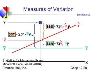 Measures of Variation
(continued)

Y
Yi
_

∧
Y

∧
SSE = ∑(Yi - Yi )2

∧
Y

SST = ∑(Yi - Y)2

_

Y
Statistics for Managers Using
Microsoft Excel, 4e © 2004Xi
Prentice-Hall, Inc.

∧ _
SSR = ∑(Yi - Y)2

_
Y

X
Chap 12-28

 
