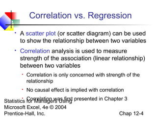 Correlation vs. Regression


A scatter plot (or scatter diagram) can be used
to show the relationship between two variables



Correlation analysis is used to measure
strength of the association (linear relationship)
between two variables


Correlation is only concerned with strength of the
relationship



No causal effect is implied with correlation

Correlation was first
Statistics for Managers Using presented in Chapter 3
Microsoft Excel, 4e © 2004
Chap 12-4
Prentice-Hall, Inc.


 