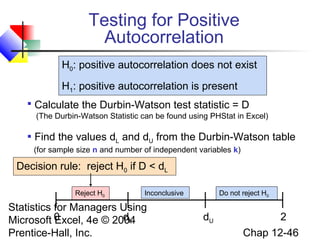 Testing for Positive
Autocorrelation
H0: positive autocorrelation does not exist
H1: positive autocorrelation is present
 Calculate the Durbin-Watson test statistic = D
(The Durbin-Watson Statistic can be found using PHStat in Excel)

 Find the values dL and dU from the Durbin-Watson table
(for sample size n and number of independent variables k)

Decision rule: reject H0 if D < dL
Reject H0

Inconclusive

Statistics for Managers Using
dL
Microsoft 0
Excel, 4e © 2004
Prentice-Hall, Inc.

Do not reject H0

dU

2
Chap 12-46

 