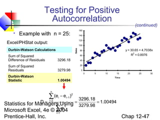Testing for Positive
Autocorrelation


(continued)

160

Example with n = 25:

140
120

Excel/PHStat output:

100
Sales

Durbin-Watson Calculations
3296.18

y = 30.65 + 4.7038x

60

Sum of Squared
Difference of Residuals

80

R = 0.8976

2

40
20

Sum of Squared
Residuals

3279.98

0
0

Durbin-Watson
Statistic

1.00494
n

∑ (e − e
i

i −1

5

10

15

20

25

Tim e

)2

3296.18
D = i=2 n Using =
= 1.00494
Statistics for Managers 2
3279.98
ei
∑

Microsoft Excel, 4e © 2004
i =1
Prentice-Hall, Inc.

Chap 12-47

30

 