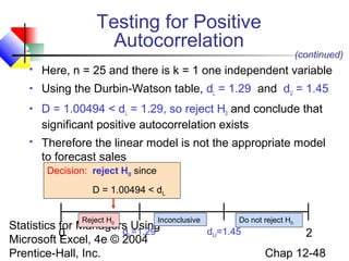 Testing for Positive
Autocorrelation

(continued)



Here, n = 25 and there is k = 1 one independent variable



Using the Durbin-Watson table, dL = 1.29 and dU = 1.45



D = 1.00494 < dL = 1.29, so reject H0 and conclude that
significant positive autocorrelation exists



Therefore the linear model is not the appropriate model
to forecast sales
Decision: reject H0 since
D = 1.00494 < dL
Reject H0

Inconclusive

Statistics for Managers Using
dL=1.29
0
Microsoft Excel, 4e © 2004
Prentice-Hall, Inc.

Do not reject H0

dU=1.45

2
Chap 12-48

 