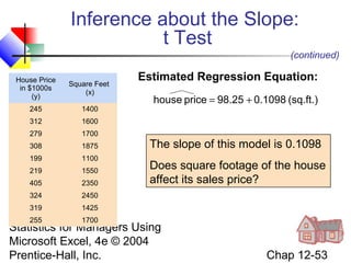 Inference about the Slope:
t Test
(continued)
House Price
in $1000s
(y)

Square Feet
(x)

245

1400

312

1600

279

1700

308

1875

199

1100

219

1550

405

2350

324

2450

319

1425

255

Estimated Regression Equation:

1700

house price = 98.25 + 0.1098 (sq.ft.)

The slope of this model is 0.1098
Does square footage of the house
affect its sales price?

Statistics for Managers Using
Microsoft Excel, 4e © 2004
Prentice-Hall, Inc.

Chap 12-53

 
