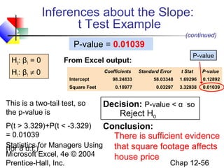 Inferences about the Slope:
t Test Example
(continued)

P-value = 0.01039
H0: β1 = 0

From Excel output:

H1: β1 ≠ 0

Coefficients

P-value

Intercept
Square Feet

Standard Error

t Stat

P-value

98.24833

58.03348

1.69296

0.12892

0.10977

0.03297

3.32938

0.01039

This is a two-tail test, so
the p-value is

Decision: P-value < α so
Reject H0
P(t > 3.329)+P(t < -3.329)
Conclusion:
= 0.01039
There is sufficient evidence
Statistics for Managers Using
that square footage affects
(for 8 d.f.)
Microsoft Excel, 4e © 2004
house price
Prentice-Hall, Inc.

Chap 12-56

 