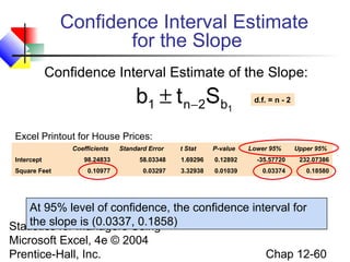 Confidence Interval Estimate
for the Slope
Confidence Interval Estimate of the Slope:

b1 ± t n−2Sb1

d.f. = n - 2

Excel Printout for House Prices:
Coefficients
Intercept
Square Feet

Standard Error

t Stat

P-value

Lower 95%

Upper 95%

98.24833

58.03348

1.69296

0.12892

-35.57720

232.07386

0.10977

0.03297

3.32938

0.01039

0.03374

0.18580

At 95% level of confidence, the confidence interval for
the slope is (0.0337, 0.1858)
Statistics for Managers Using
Microsoft Excel, 4e © 2004
Prentice-Hall, Inc.

Chap 12-60

 