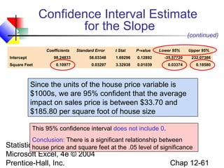 Confidence Interval Estimate
for the Slope

(continued)

Coefficients
Intercept

Standard Error

t Stat

P-value

Lower 95%

Upper 95%

98.24833

Square Feet

58.03348

1.69296

0.12892

-35.57720

232.07386

0.10977

0.03297

3.32938

0.01039

0.03374

0.18580

Since the units of the house price variable is
$1000s, we are 95% confident that the average
impact on sales price is between $33.70 and
$185.80 per square foot of house size
This 95% confidence interval does not include 0.
Conclusion: There is a significant relationship between
Statistics for Managers Using at the .05 level of significance
house price and square feet

Microsoft Excel, 4e © 2004
Prentice-Hall, Inc.

Chap 12-61

 