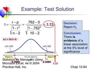 Example: Test Solution
t=

r −ρ
1− r 2
n−2

=

.762 − 0
1 − .762 2
10 − 2

= 3.33

Conclusion:
There is
evidence of a
linear association
at the 5% level of
significance

d.f. = 10-2 = 8
α/2=.025

Reject H0

α/2=.025

Do not reject H0

-t
0
Statistics α/2 Managers
for
-2.3060

Reject H0

t
Using α/2
2.3060

Microsoft Excel, 4e © 2004
Prentice-Hall, Inc.

Decision:
Reject H0

3.33

Chap 12-64

 