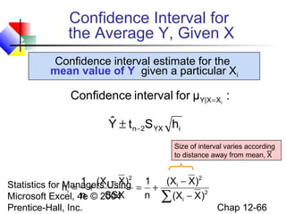 Confidence Interval for
the Average Y, Given X
Confidence interval estimate for the
mean value of Y given a particular Xi

Confidence interval for μY|X= Xi :
ˆ
Y ± t n−2S YX hi
Size of interval varies according
to distance away from mean, X

1 (XiUsing 1
− X )2
(Xi − X)2
Statistics for h = +
Managers
= +
i
n
SSX
n ∑ (Xi − X)2
Microsoft Excel, 4e © 2004
Chap 12-66
Prentice-Hall, Inc.

 