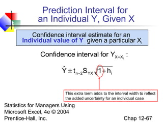 Prediction Interval for
an Individual Y, Given X
Confidence interval estimate for an
Individual value of Y given a particular Xi

Confidence interval for YX = Xi :
ˆ
Y ± t n−2S YX 1 + hi
This extra term adds to the interval width to reflect
the added uncertainty for an individual case

Statistics for Managers Using
Microsoft Excel, 4e © 2004
Prentice-Hall, Inc.

Chap 12-67

 
