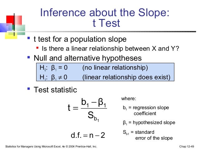 linear regression equation linear regression equation