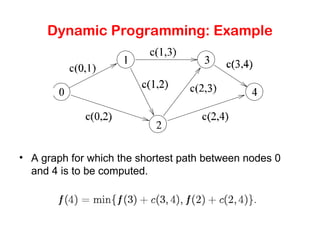 Dynamic Programming and Applications.ppt