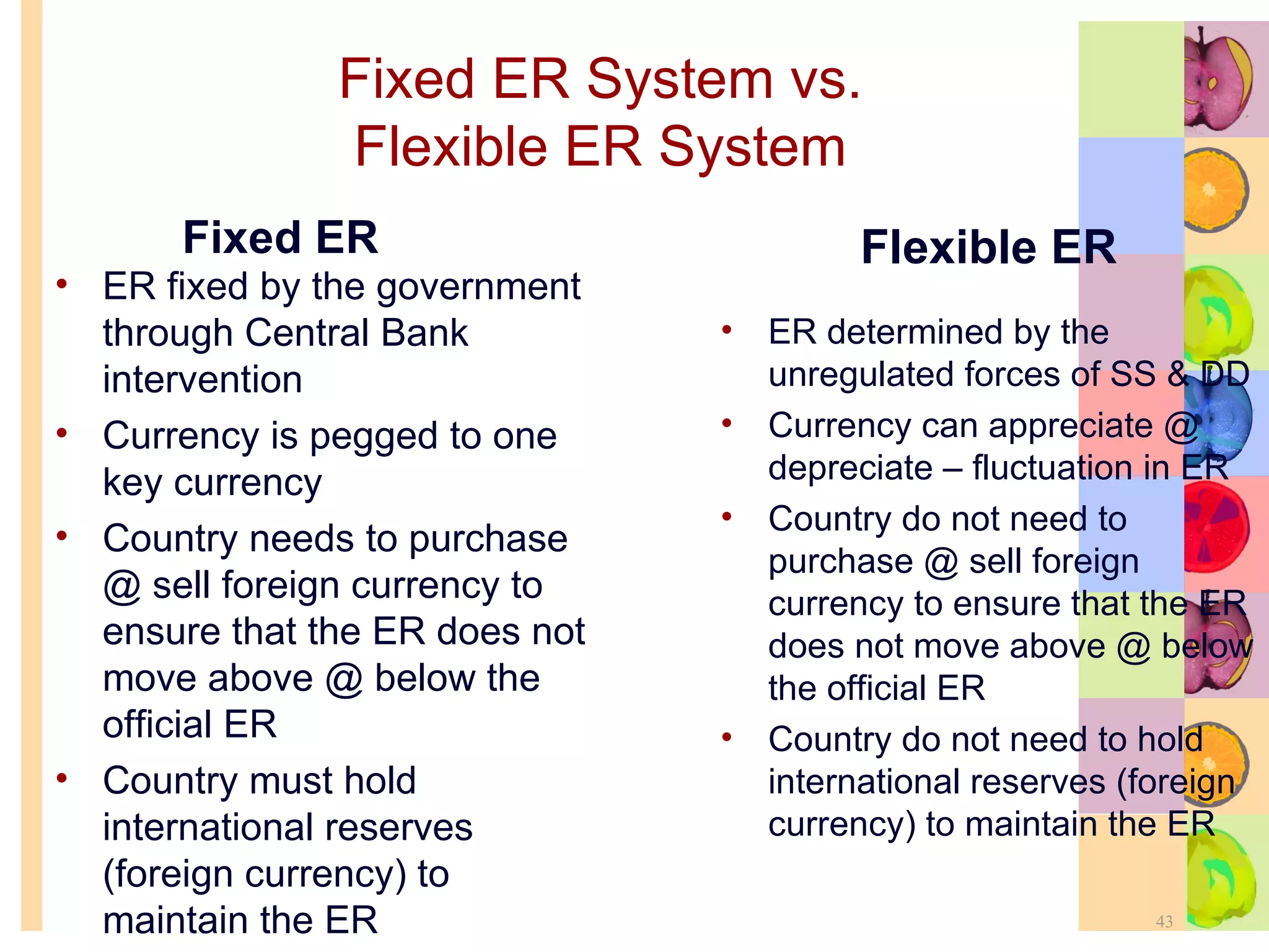Fixed ER System vs.  Flexible ER System  Fixed ER ER fixed by the government through Central Bank intervention Currency is pegged to one key currency Country needs to purchase @ sell foreign currency to ensure that the ER does not move above @ below the official ER Country must hold international reserves (foreign currency) to maintain the ER Flexible ER ER determined by the unregulated forces of SS & DD Currency can appreciate @ depreciate – fluctuation in ER Country do not need to purchase @ sell foreign currency to ensure that the ER does not move above @ below the official ER Country do not need to hold international reserves (foreign currency) to maintain the ER 