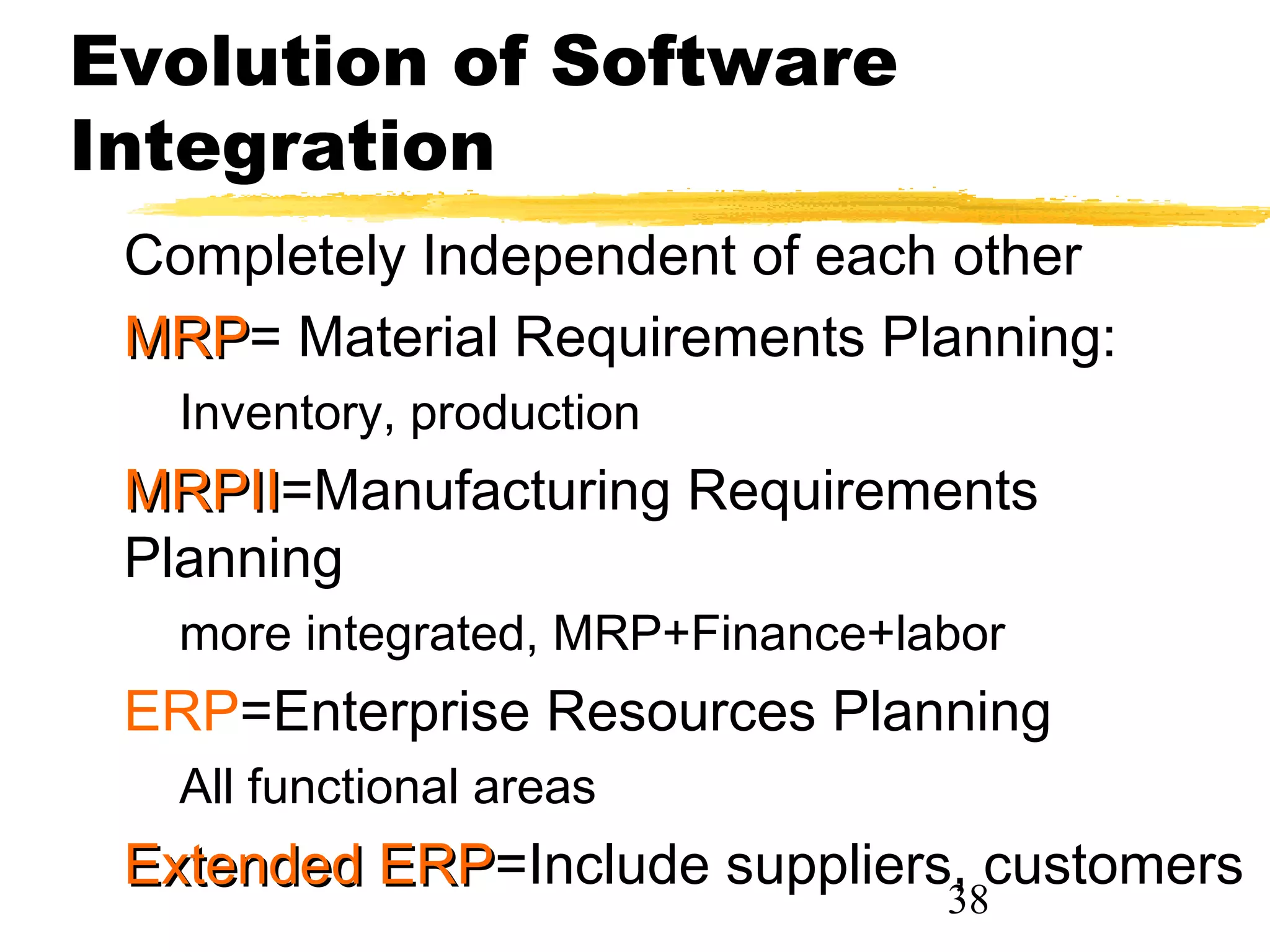 Evolution of Software
Integration
 Completely Independent of each other
 MRP= Material Requirements Planning:
 MRP
   Inventory, production
 MRPII=Manufacturing Requirements
 MRPII
 Planning
   more integrated, MRP+Finance+labor
 ERP=Enterprise Resources Planning
   All functional areas
 Extended ERP=Include suppliers, customers
          ERP                  38
 