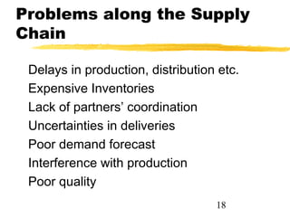 Problems along the Supply
Chain

 Delays in production, distribution etc.
 Expensive Inventories
 Lack of partners’ coordination
 Uncertainties in deliveries
 Poor demand forecast
 Interference with production
 Poor quality
                                   18
 