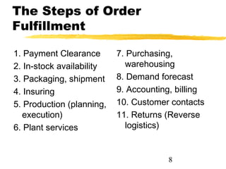 The Steps of Order
Fulfillment

1. Payment Clearance       7. Purchasing,
2. In-stock availability     warehousing
3. Packaging, shipment     8. Demand forecast
4. Insuring                9. Accounting, billing
5. Production (planning,   10. Customer contacts
  execution)               11. Returns (Reverse
6. Plant services            logistics)


                                        8
 