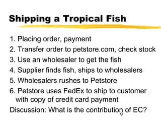 Shipping a Tropical Fish

1. Placing order, payment
2. Transfer order to petstore.com, check stock
3. Use an wholesaler to get the fish
4. Supplier finds fish, ships to wholesalers
5. Wholesalers rushes to Petstore
6. Petstore uses FedEx to ship to customer
  with copy of credit card payment
Discussion: What is the contribution of EC?
                                  9
 