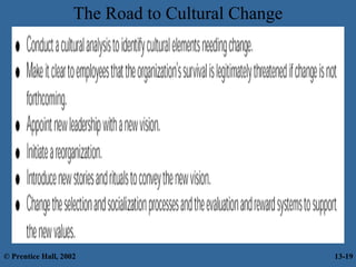 The Road to Cultural Change

© Prentice Hall, 2002

13-19

 