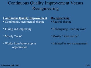 Continuous Quality Improvement Versus
Reengineering
Continuous Quality Improvement
• Continuous, incremental change

Reengineering
• Radical change

• Fixing and improving

• Redesigning - starting over

• Mostly “as is”

• Mostly “what can be”

• Works from bottom up in
organization

• Initiated by top management

© Prentice Hall, 2002

13-21

 