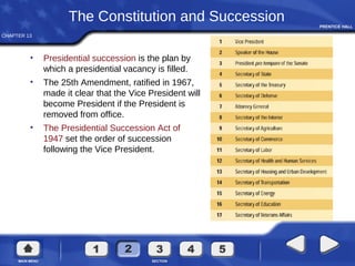 CHAPTER 13
The Constitution and Succession
• Presidential succession is the plan by
which a presidential vacancy is filled.
• The 25th Amendment, ratified in 1967,
made it clear that the Vice President will
become President if the President is
removed from office.
• The Presidential Succession Act of
1947 set the order of succession
following the Vice President.
 