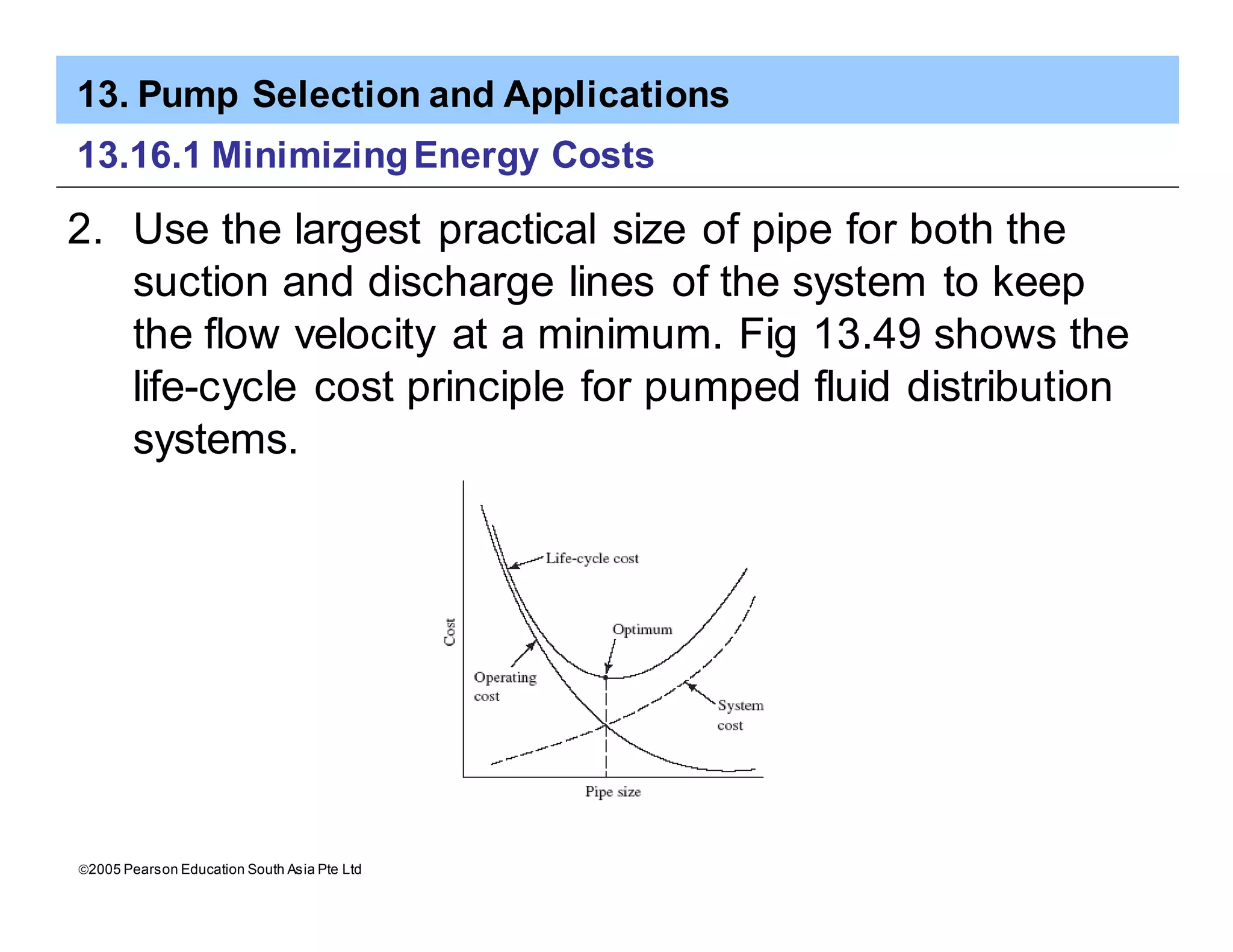 13. Pump Selection and Applications
ã2005 Pearson Education South Asia Pte Ltd
13.16.1 MinimizingEnergy Costs
2. Use the largest practical size of pipe for both the
suction and discharge lines of the system to keep
the flow velocity at a minimum. Fig 13.49 shows the
life-cycle cost principle for pumped fluid distribution
systems.
 