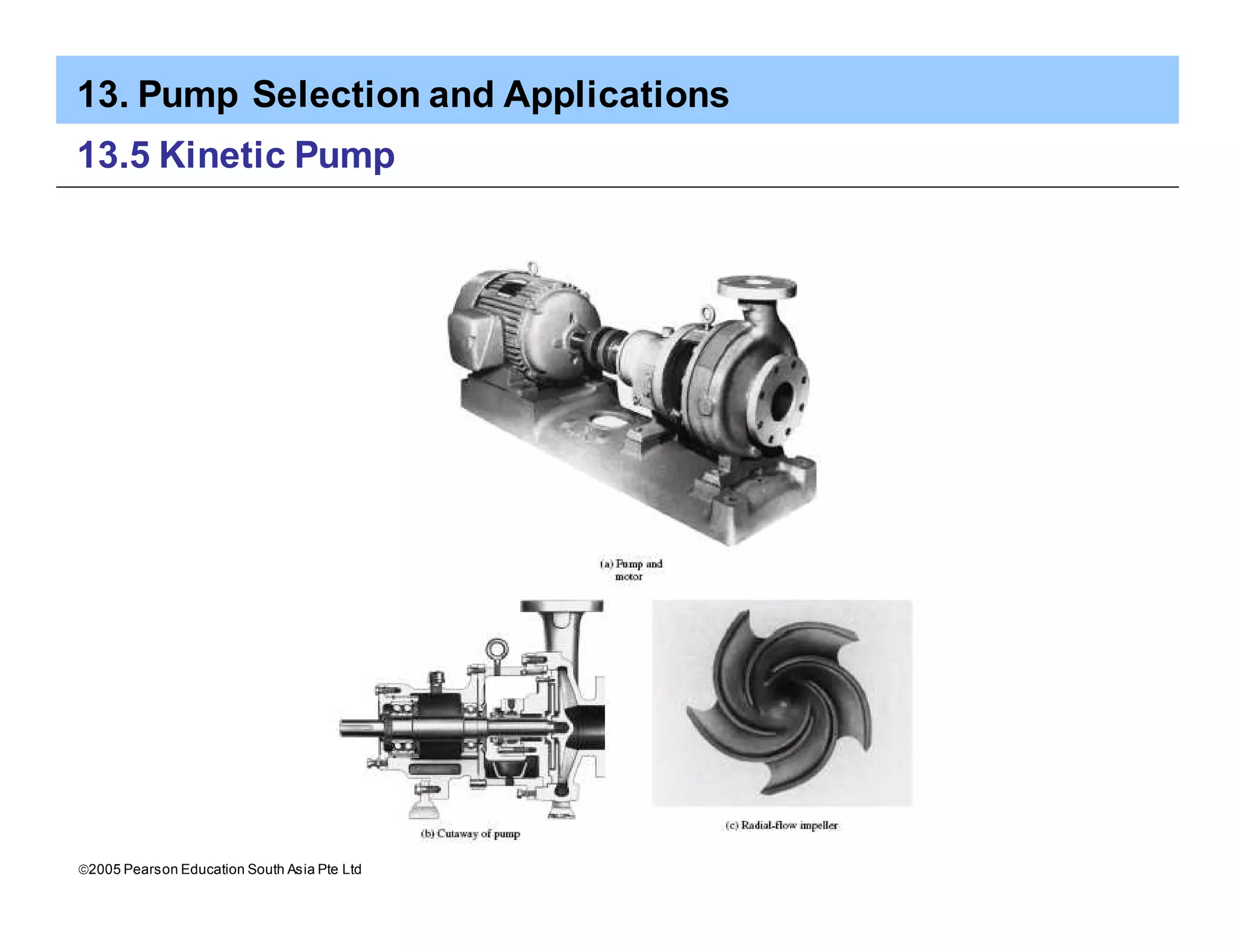 13. Pump Selection and Applications
ã2005 Pearson Education South Asia Pte Ltd
13.5 Kinetic Pump
 