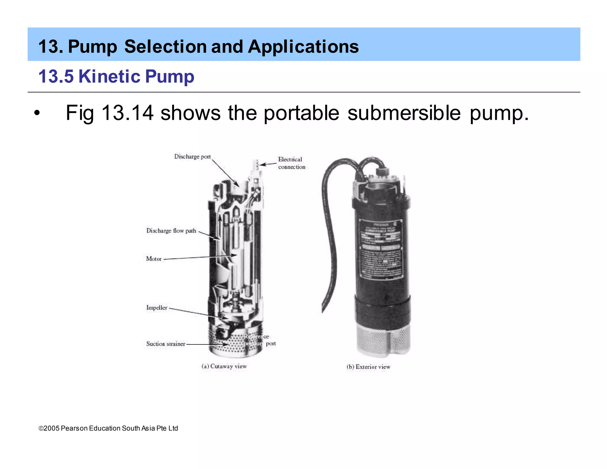 13. Pump Selection and Applications
ã2005 Pearson Education South Asia Pte Ltd
13.5 Kinetic Pump
• Fig 13.14 shows the portable submersible pump.
 