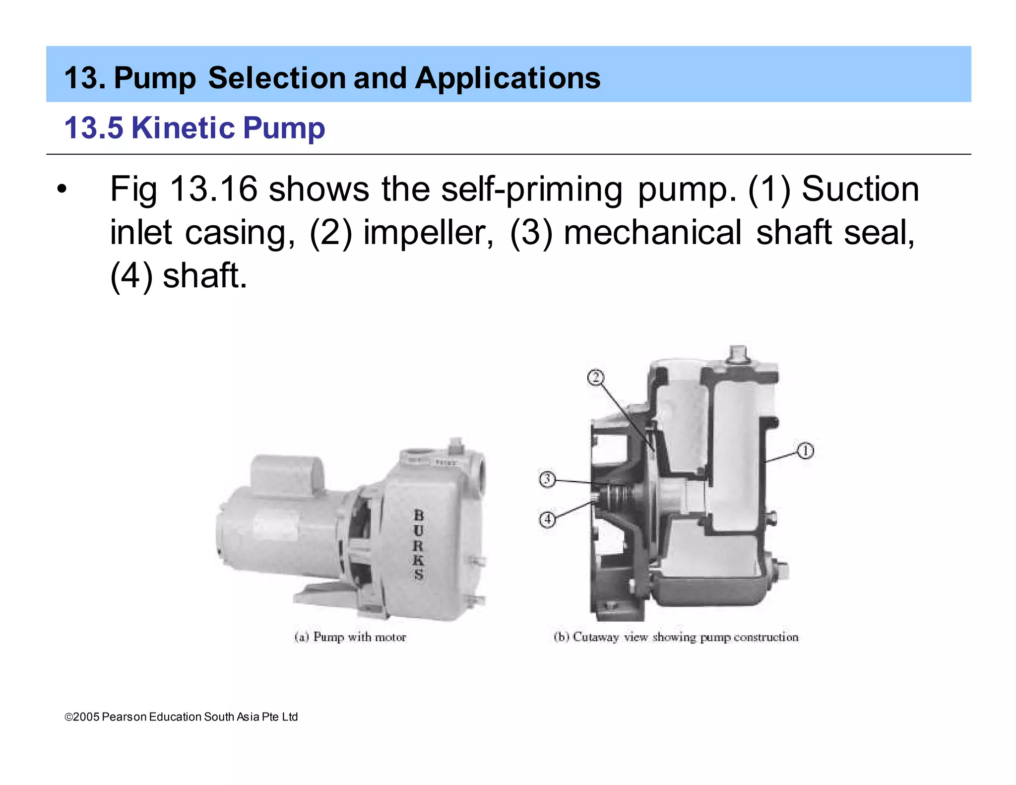 13. Pump Selection and Applications
ã2005 Pearson Education South Asia Pte Ltd
13.5 Kinetic Pump
• Fig 13.16 shows the self-priming pump. (1) Suction
inlet casing, (2) impeller, (3) mechanical shaft seal,
(4) shaft.
 