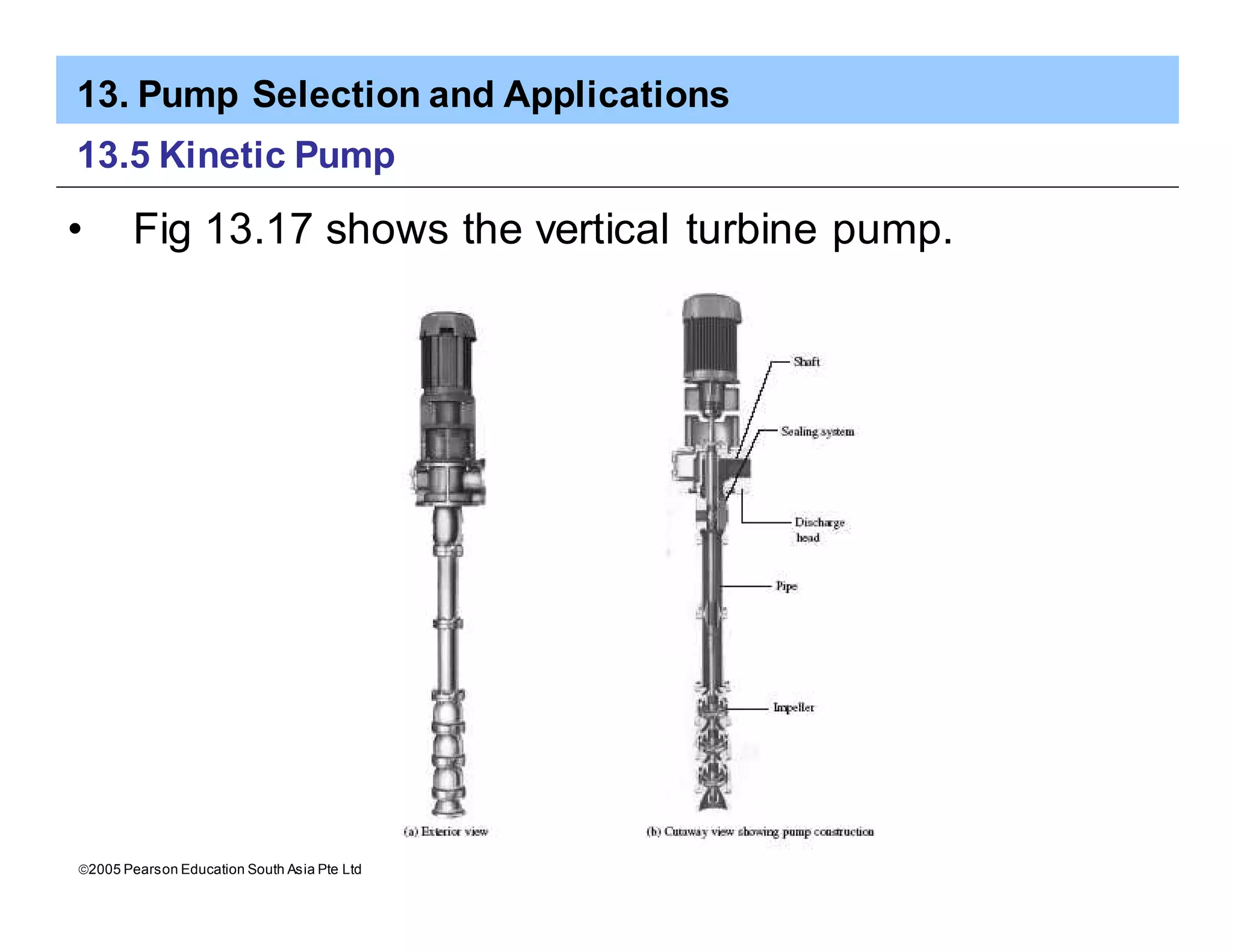 13. Pump Selection and Applications
ã2005 Pearson Education South Asia Pte Ltd
13.5 Kinetic Pump
• Fig 13.17 shows the vertical turbine pump.
 