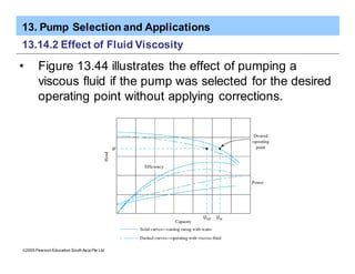 13. Pump Selection and Applications
ã2005 Pearson Education South Asia Pte Ltd
13.14.2 Effect of Fluid Viscosity
• Figure 13.44 illustrates the effect of pumping a
viscous fluid if the pump was selected for the desired
operating point without applying corrections.
 