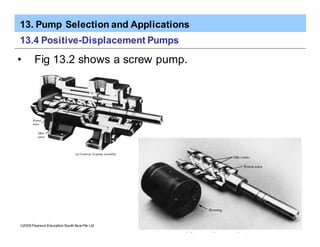 13. Pump Selection and Applications
ã2005 Pearson Education South Asia Pte Ltd
13.4 Positive-Displacement Pumps
• Fig 13.2 shows a screw pump.
 
