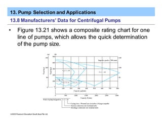 13. Pump Selection and Applications
ã2005 Pearson Education South Asia Pte Ltd
13.8 Manufacturers’ Data for Centrifugal Pumps
• Figure 13.21 shows a composite rating chart for one
line of pumps, which allows the quick determination
of the pump size.
 