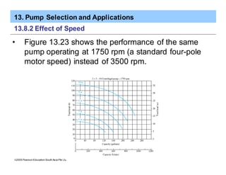 13. Pump Selection and Applications
ã2005 Pearson Education South Asia Pte Ltd
13.8.2 Effect of Speed
• Figure 13.23 shows the performance of the same
pump operating at 1750 rpm (a standard four-pole
motor speed) instead of 3500 rpm.
 