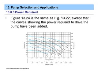 13. Pump Selection and Applications
ã2005 Pearson Education South Asia Pte Ltd
13.8.3 Power Required
• Figure 13.24 is the same as Fig. 13.22, except that
the curves showing the power required to drive the
pump have been added.
 
