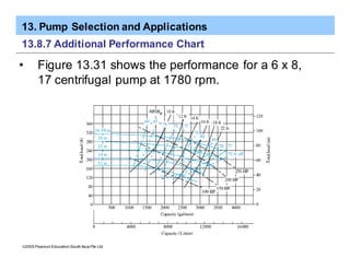 13. Pump Selection and Applications
ã2005 Pearson Education South Asia Pte Ltd
13.8.7 Additional Performance Chart
• Figure 13.31 shows the performance for a 6 x 8,
17 centrifugal pump at 1780 rpm.
 