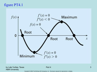 Copyright © 2006 The McGraw-Hill Companies, Inc. Permission required for reproduction or display.
by Lale Yurttas, Texas
A&M University
Part 4 3
figure PT4.1
 