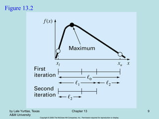 Copyright © 2006 The McGraw-Hill Companies, Inc. Permission required for reproduction or display.
by Lale Yurttas, Texas
A&M University
Chapter 13 9
Figure 13.2
 